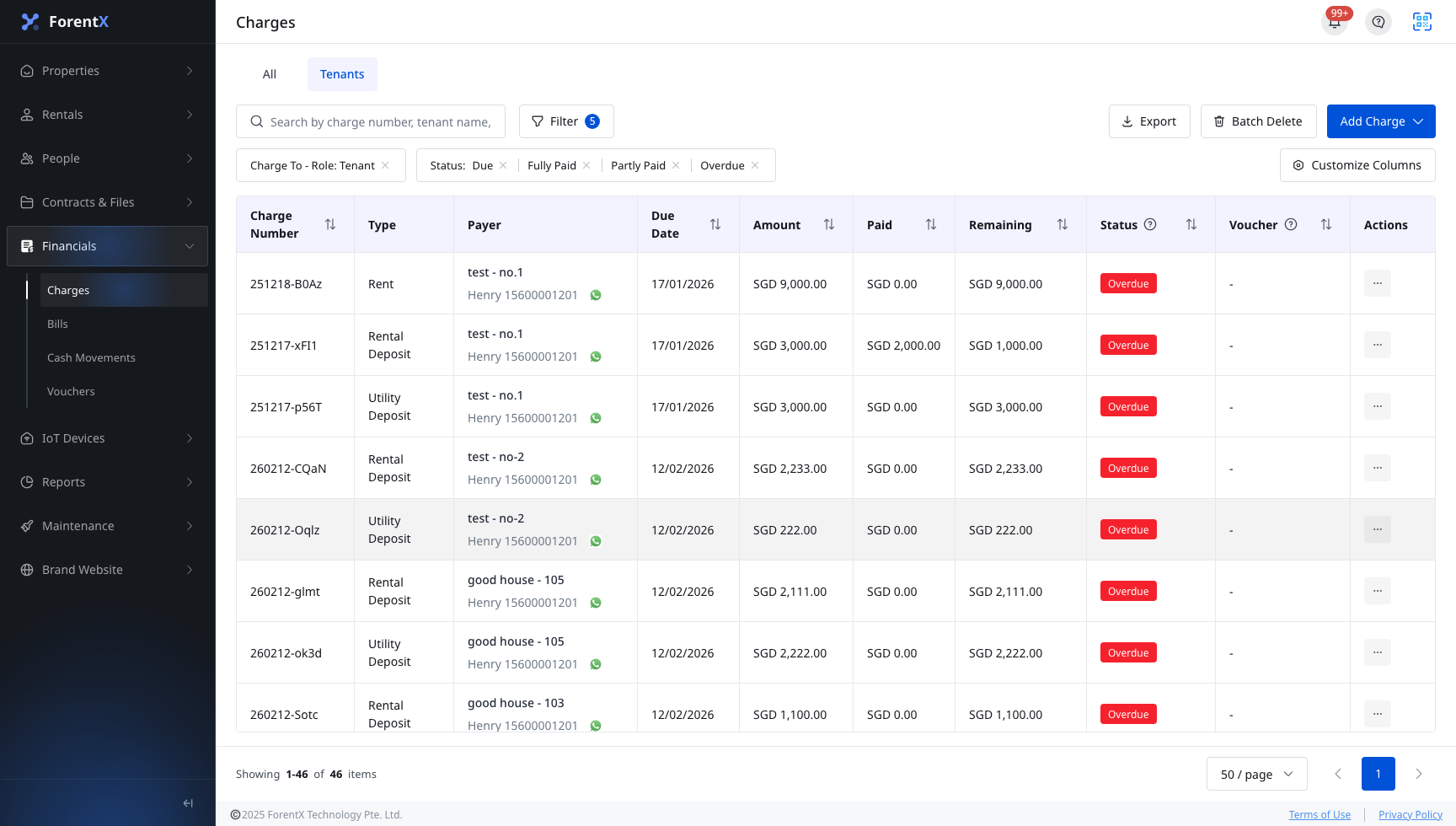 Charges list overview