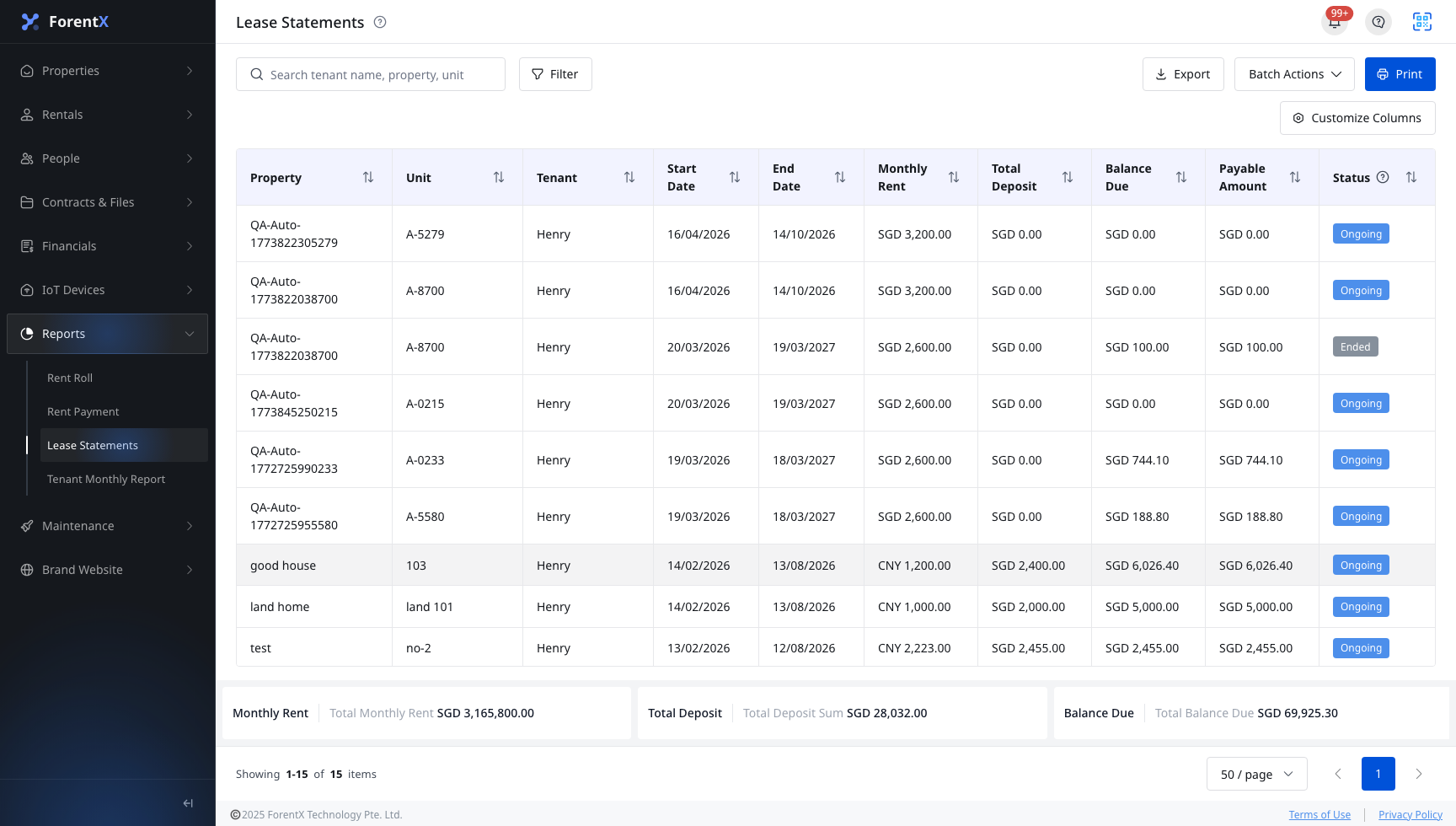 Lease Statements overview