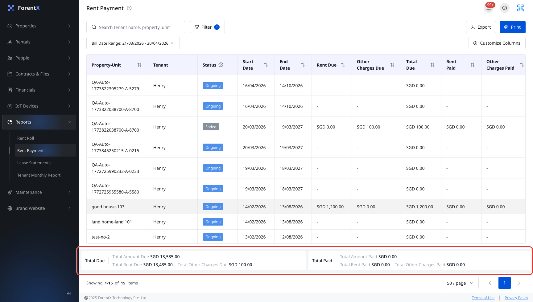 Rent Payment report overview