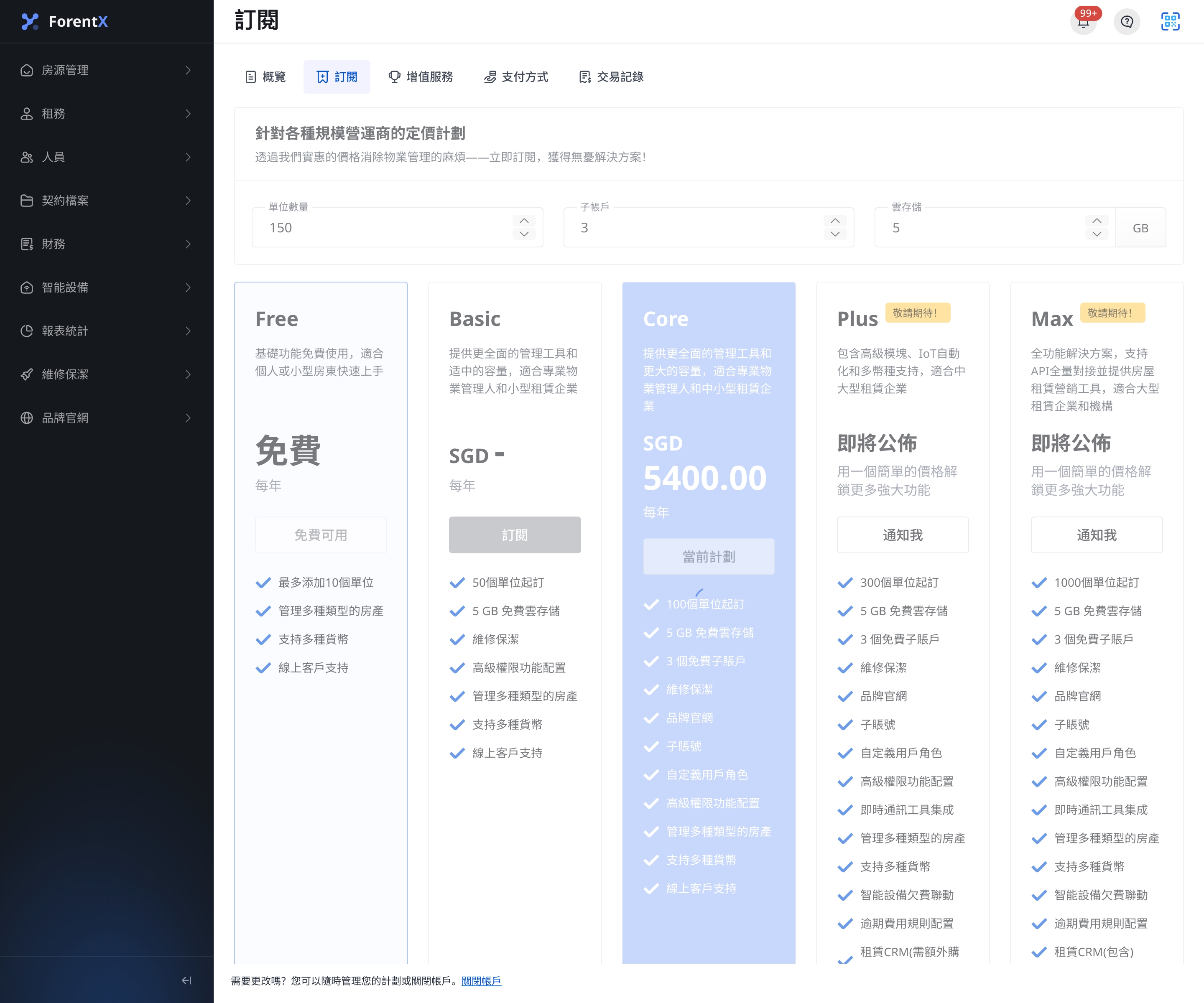 訂閱方案概覽