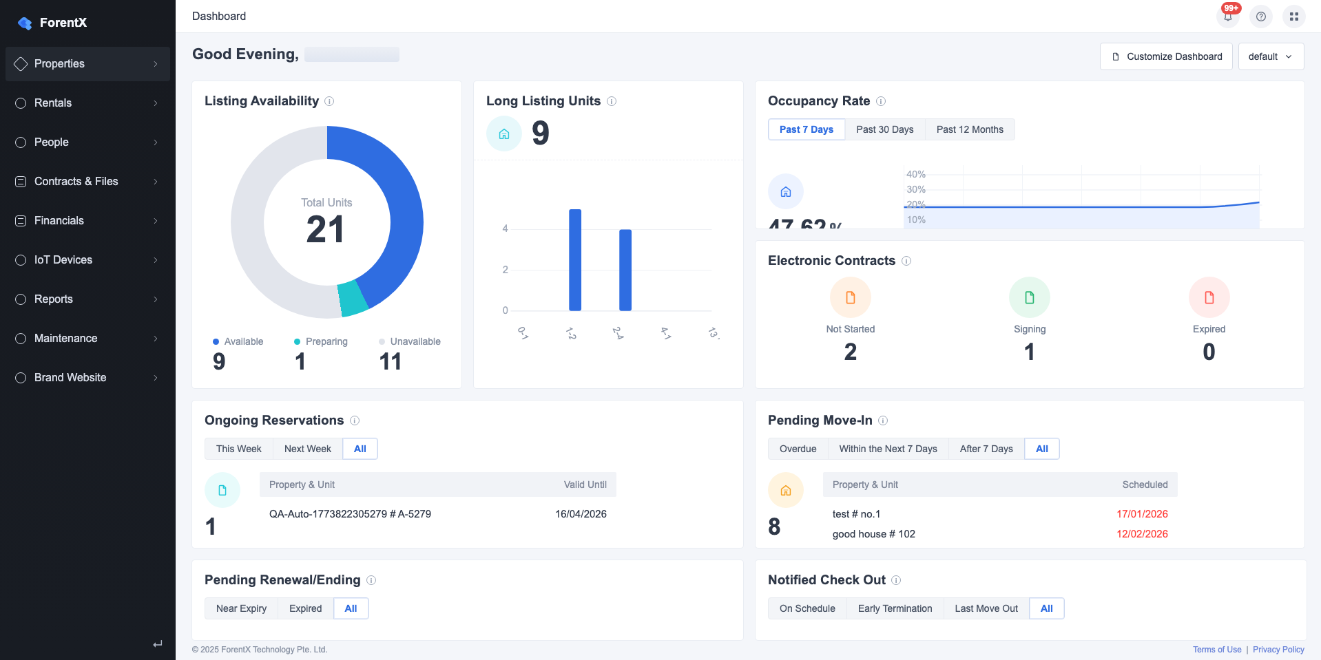 Web dashboard overview