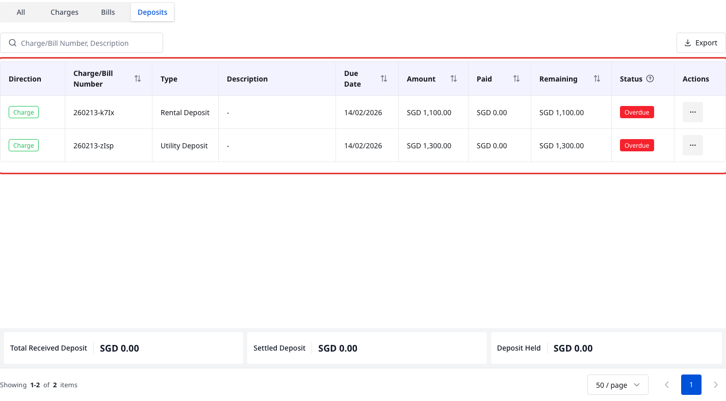Web deposit list overview