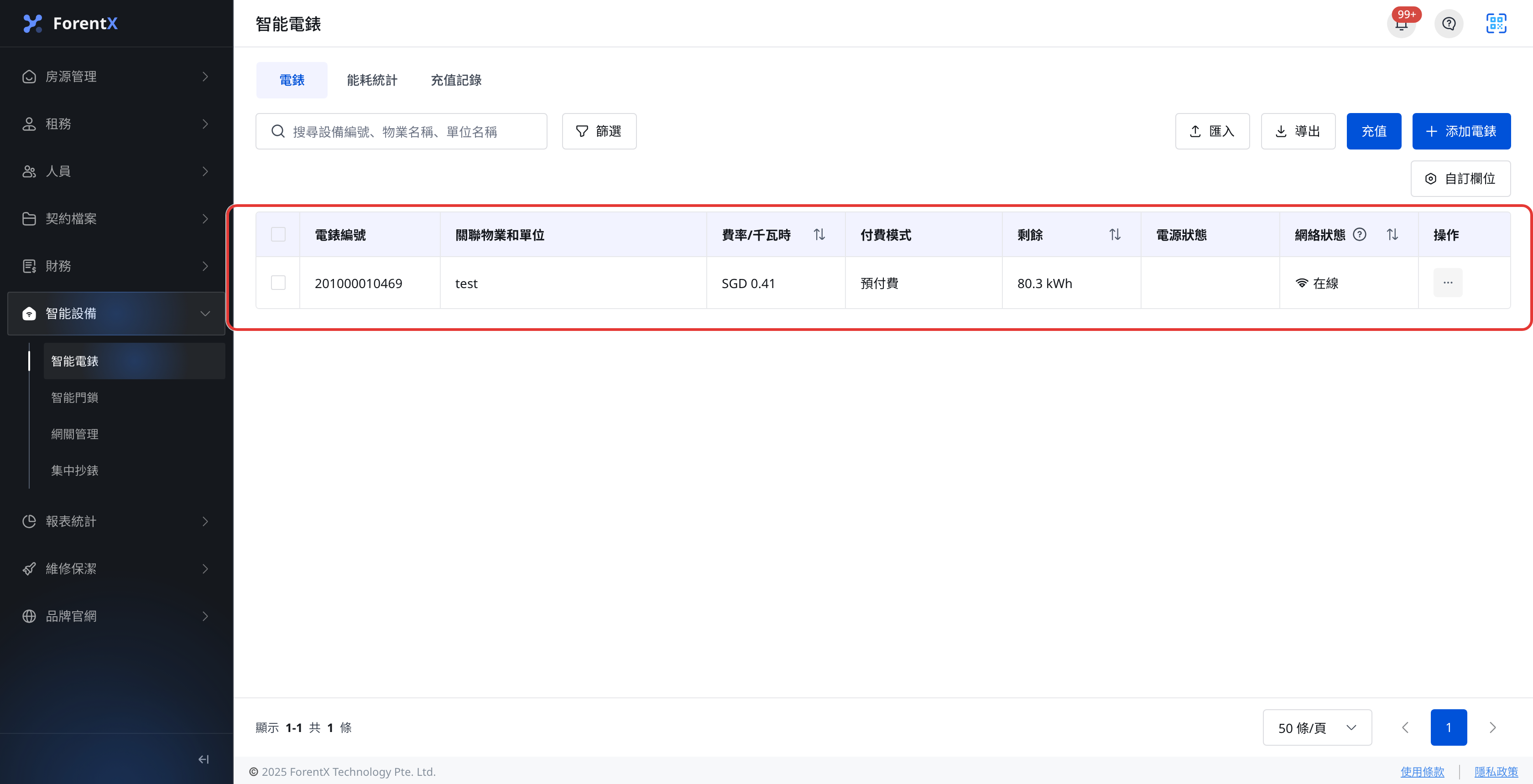 網頁版智能電錶總覽