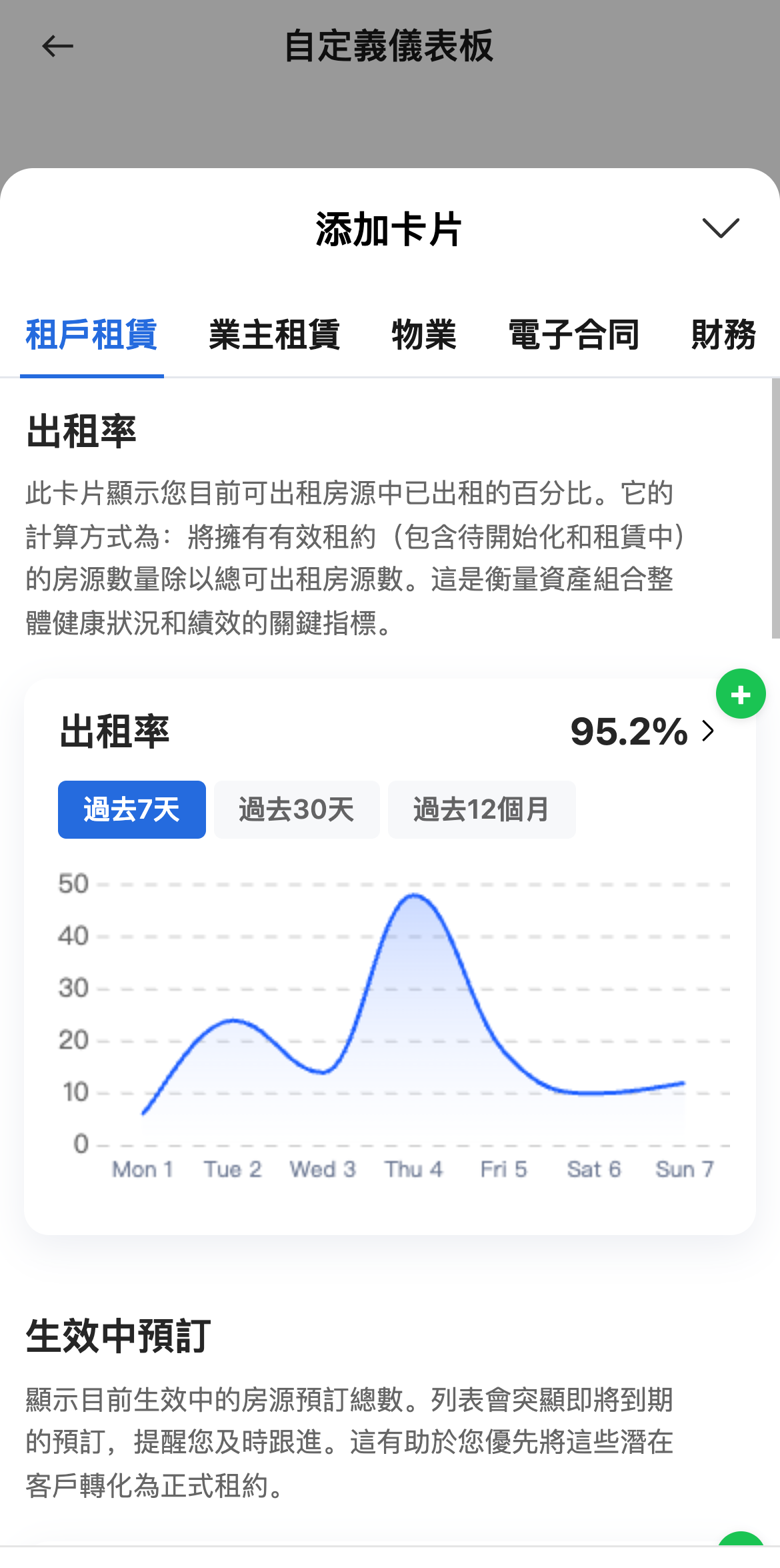 手機版添加卡片彈窗