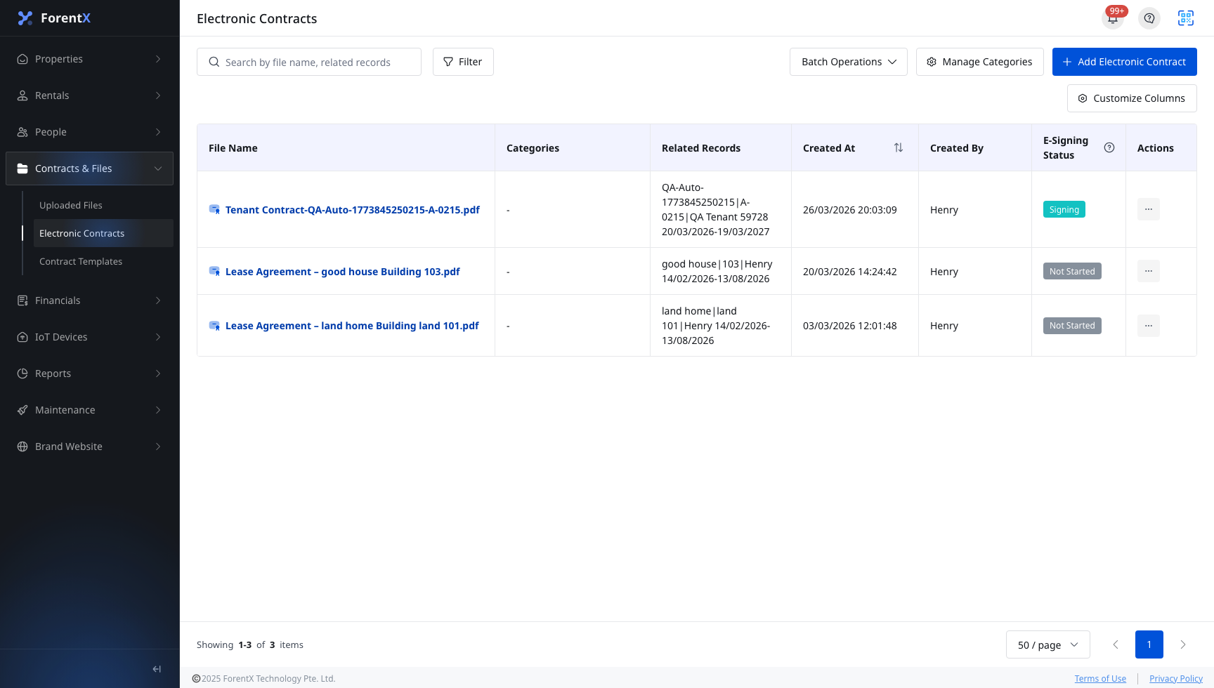 Electronic Contracts List