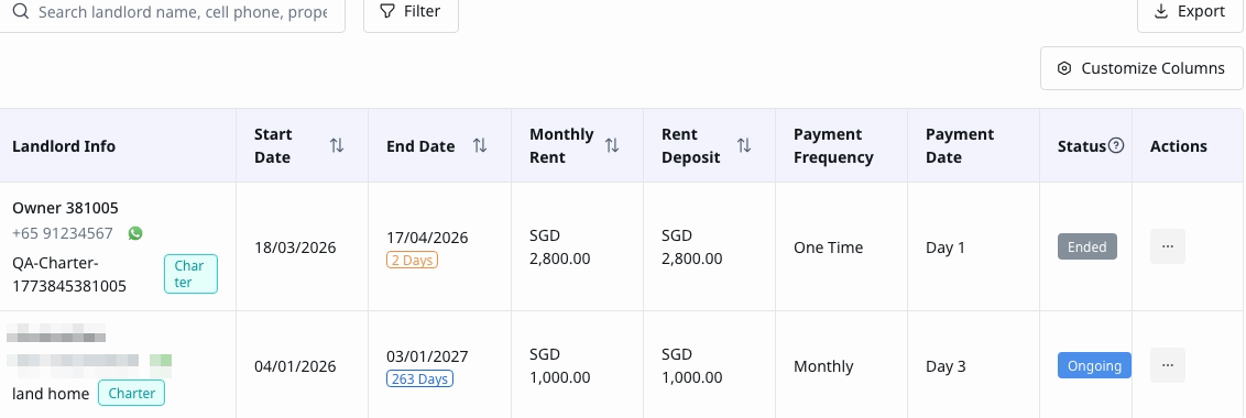 Landlord Tenancies list