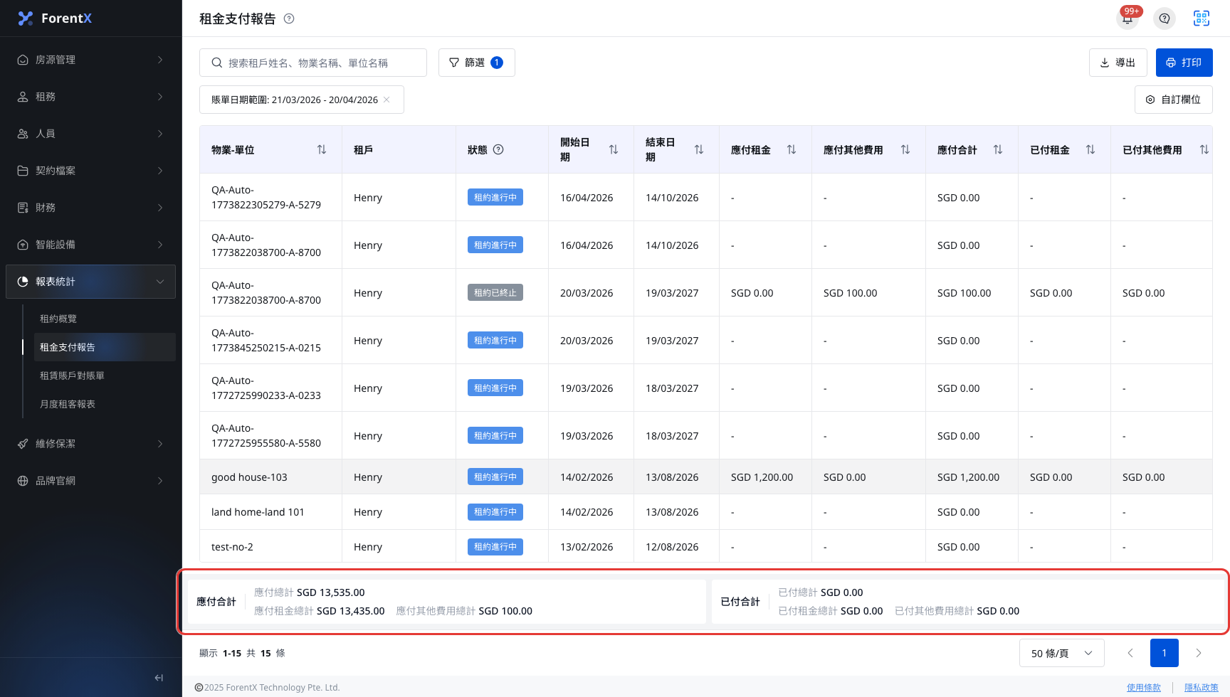 租金支付報告總覽