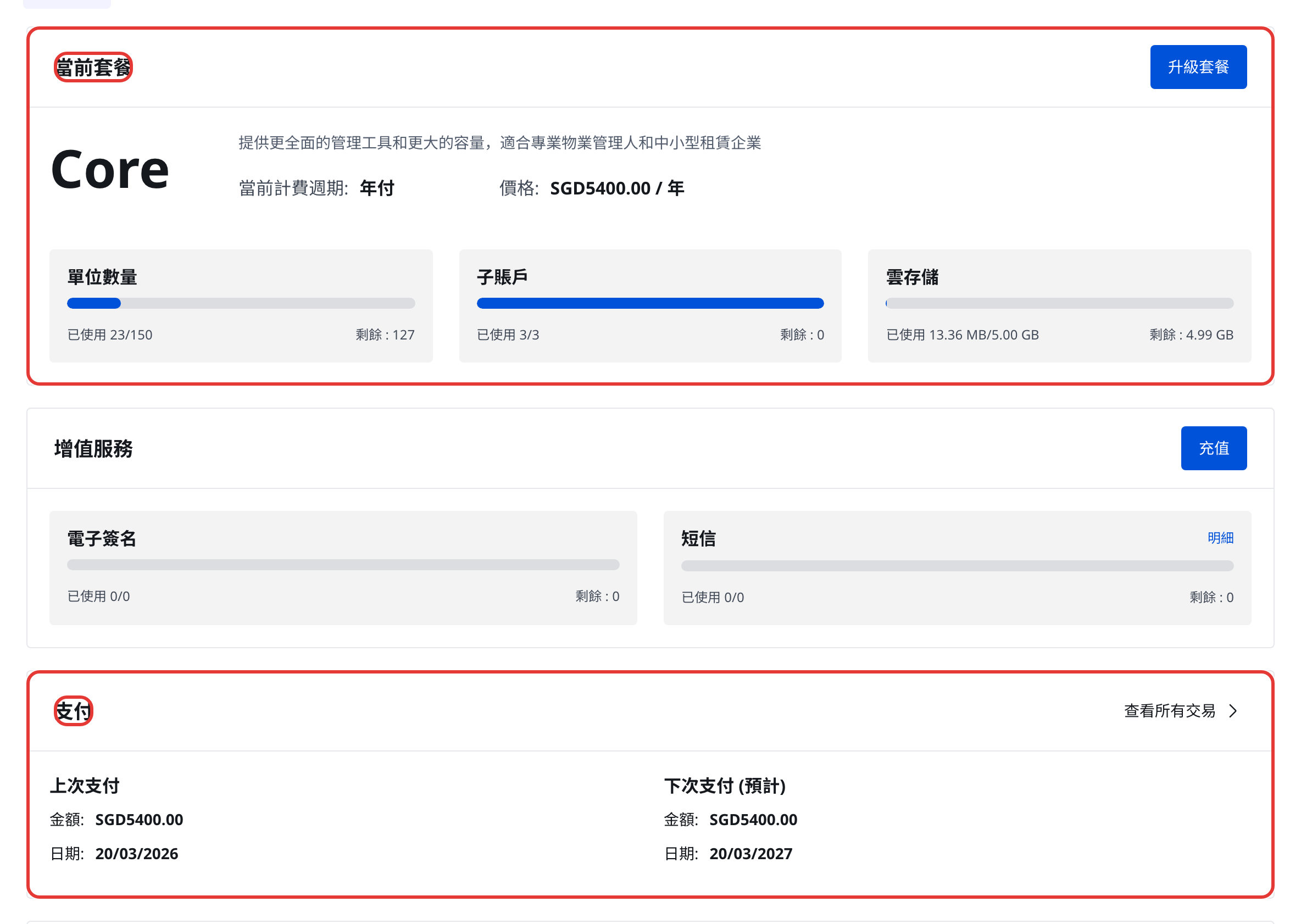 訂閱概覽