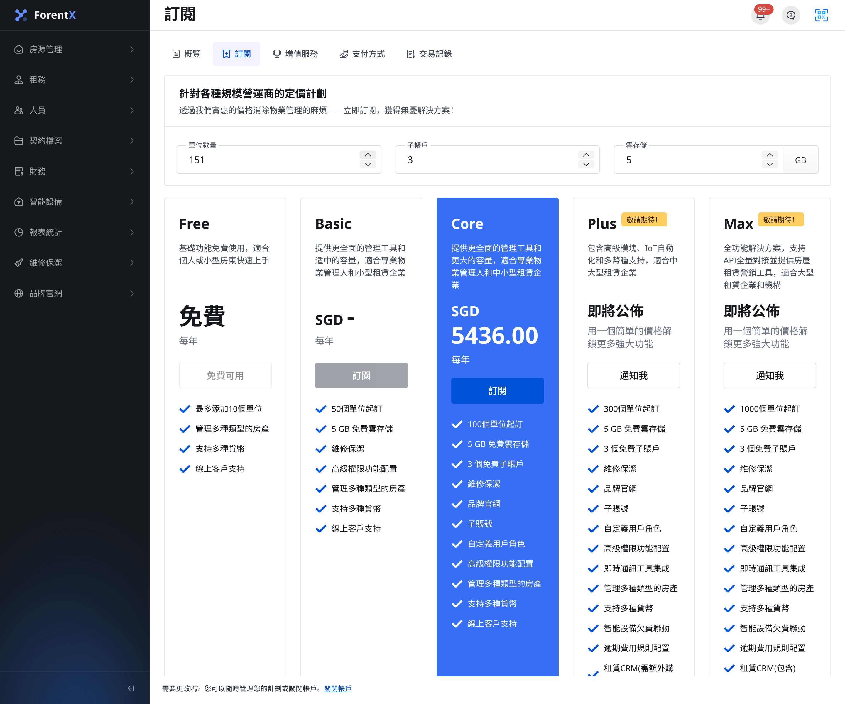 調整後的訂閱方案