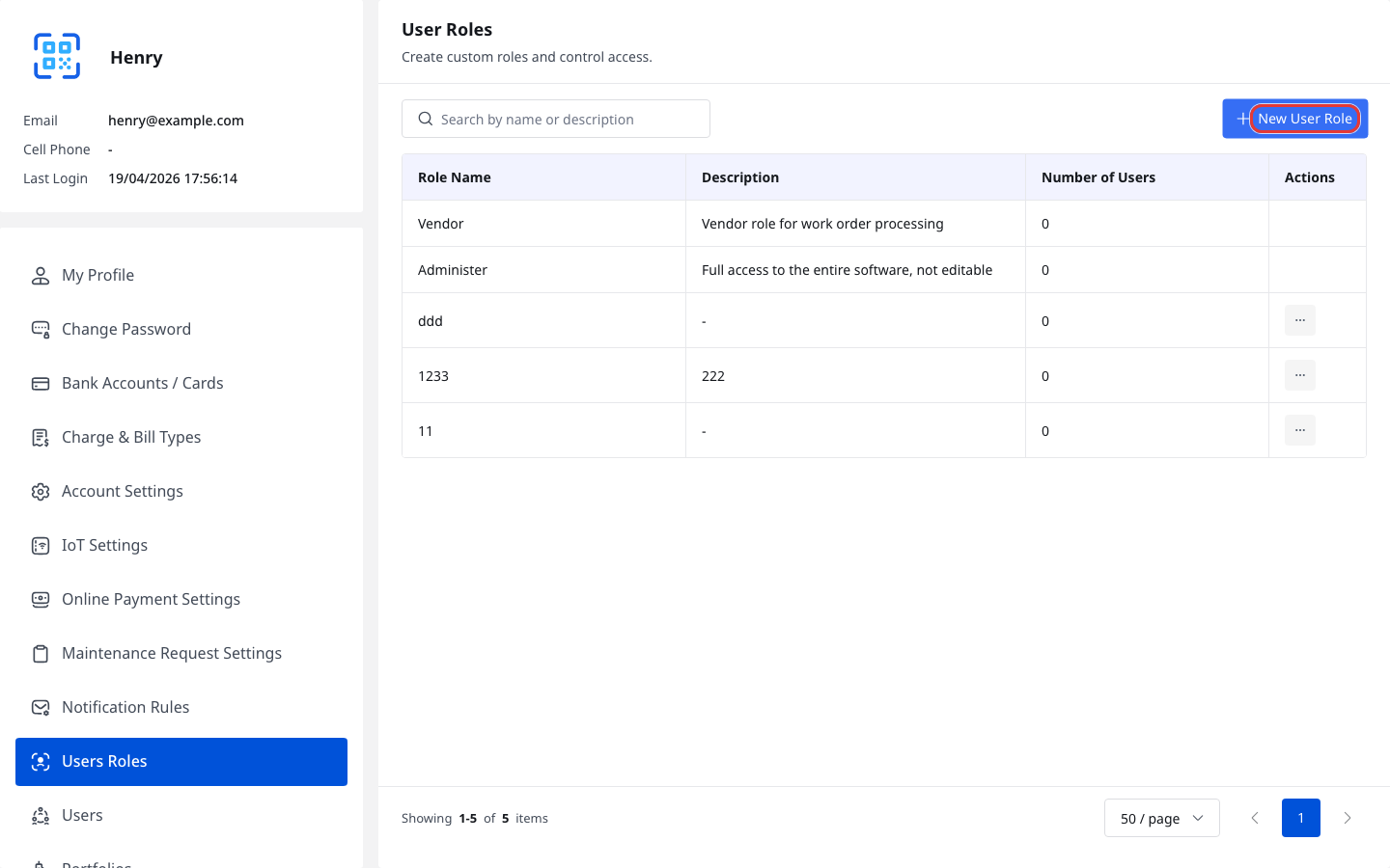 User Roles List