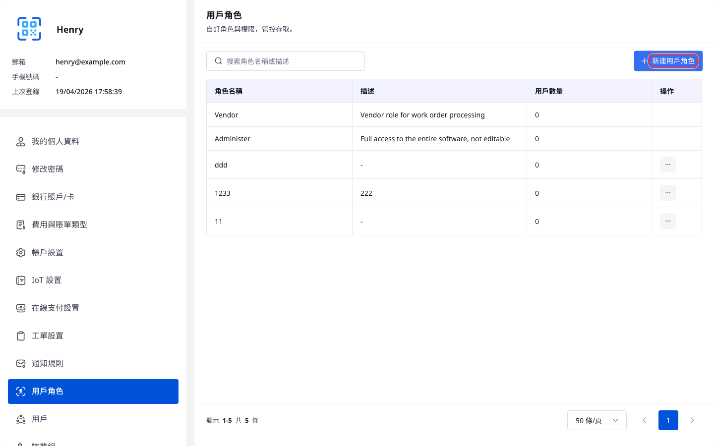 用戶角色列表