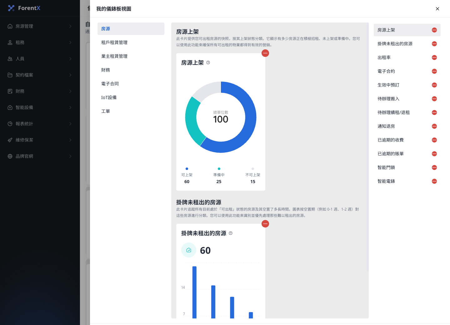 網頁版添加卡片彈窗